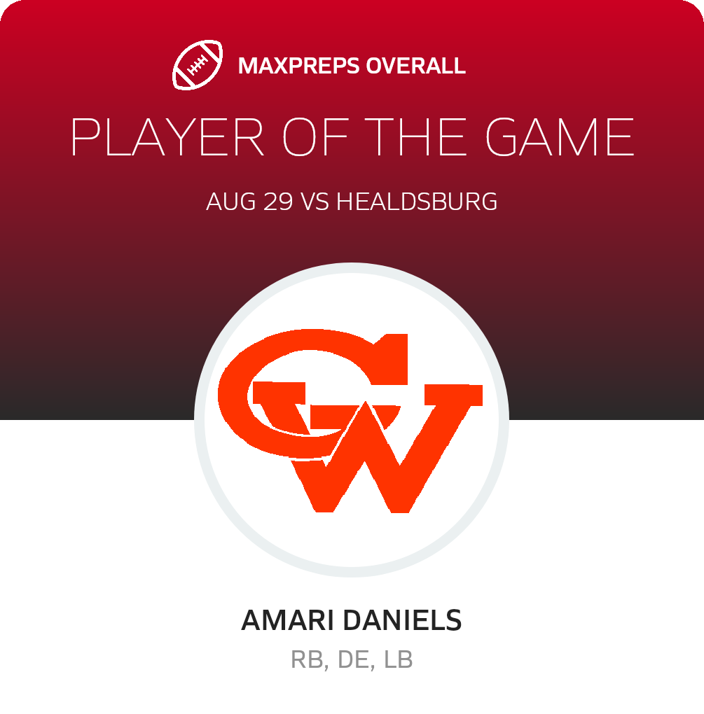 Players of the Game