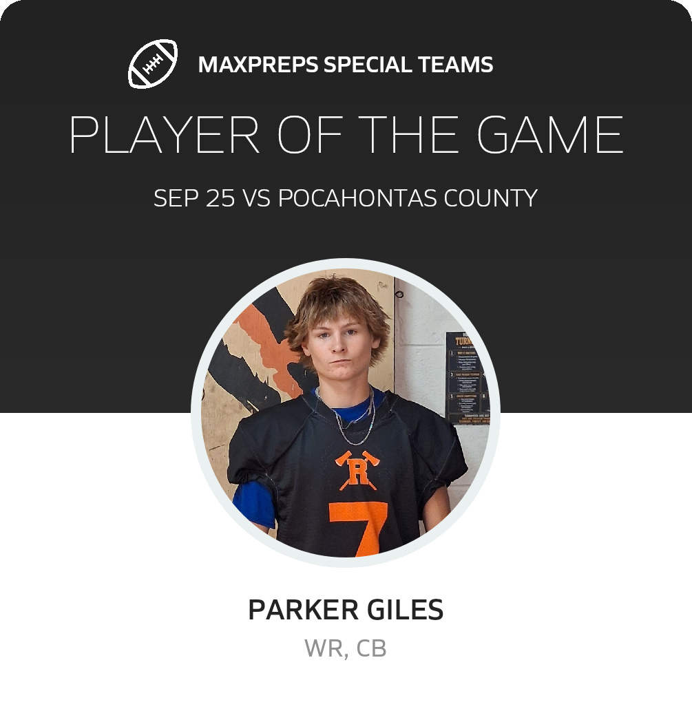 Players of the Game