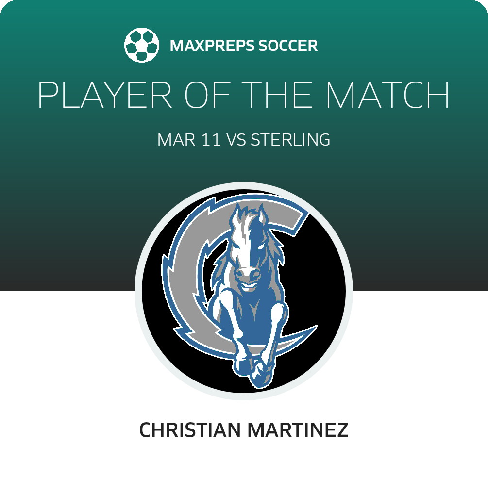 Player of the Match