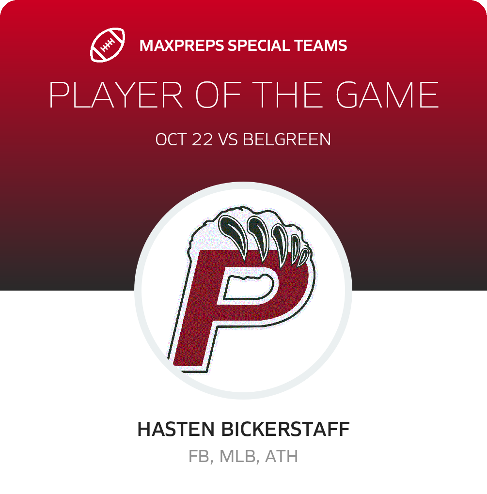 Players of the Game