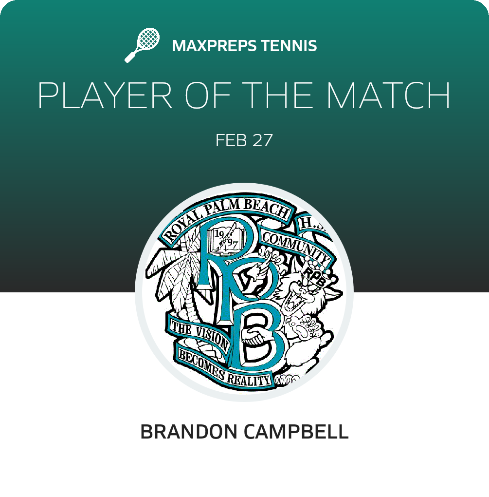 Player of the Match