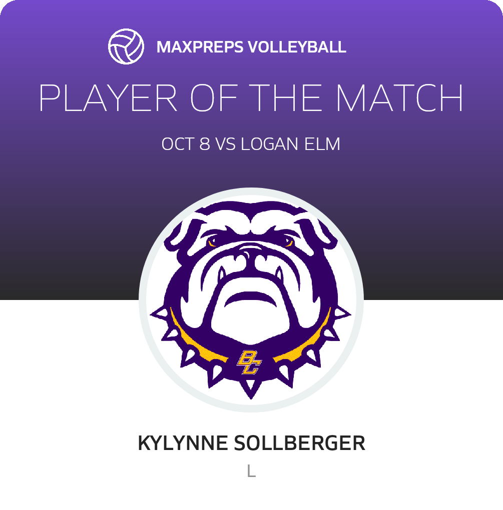 Player of the Match