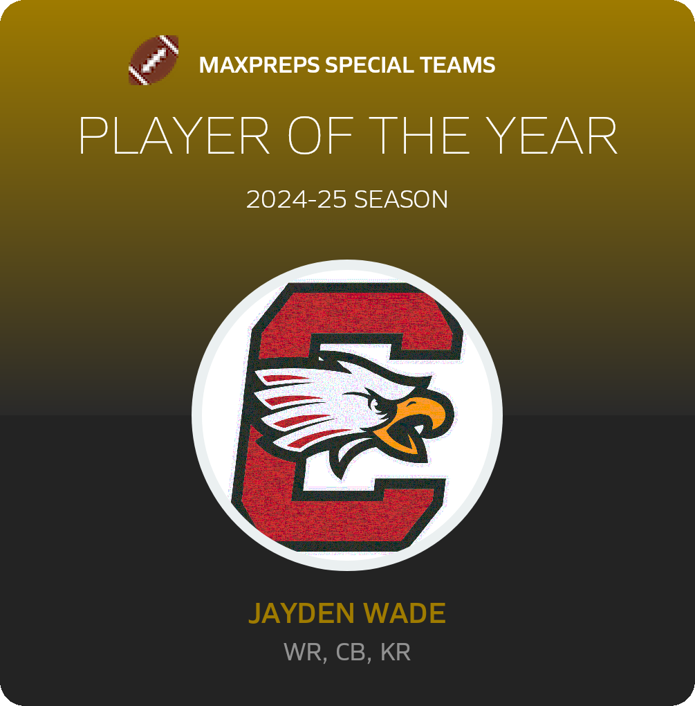Player of the Year