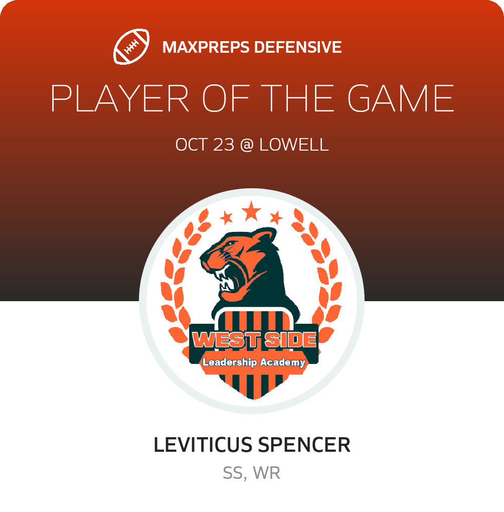 Players of the Game