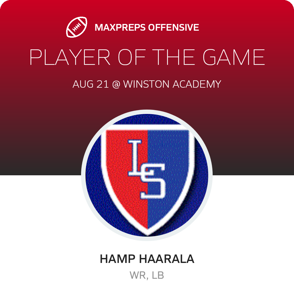 Players of the Game