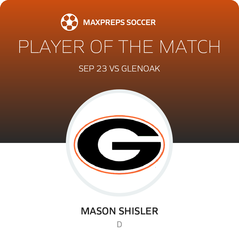 Player of the Match