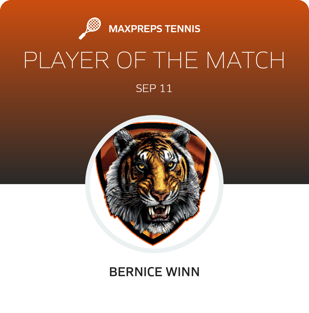 Player of the Match