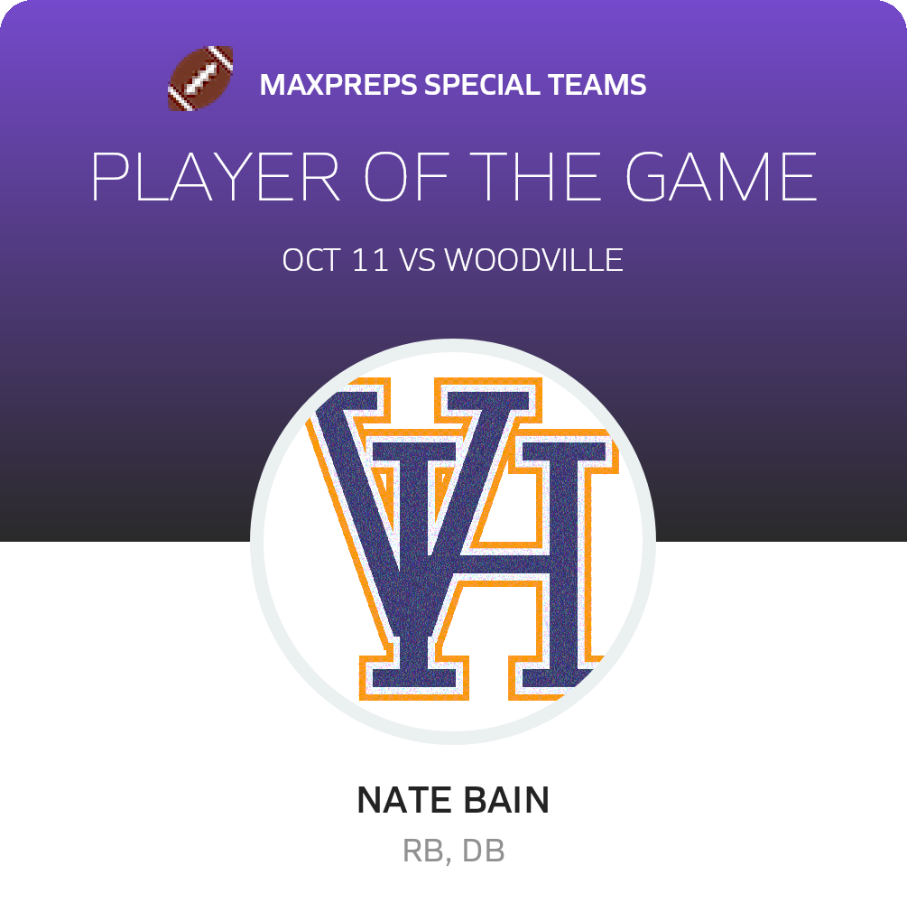 Player of the Game