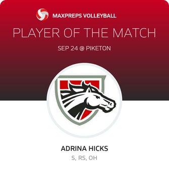 Player of the Match