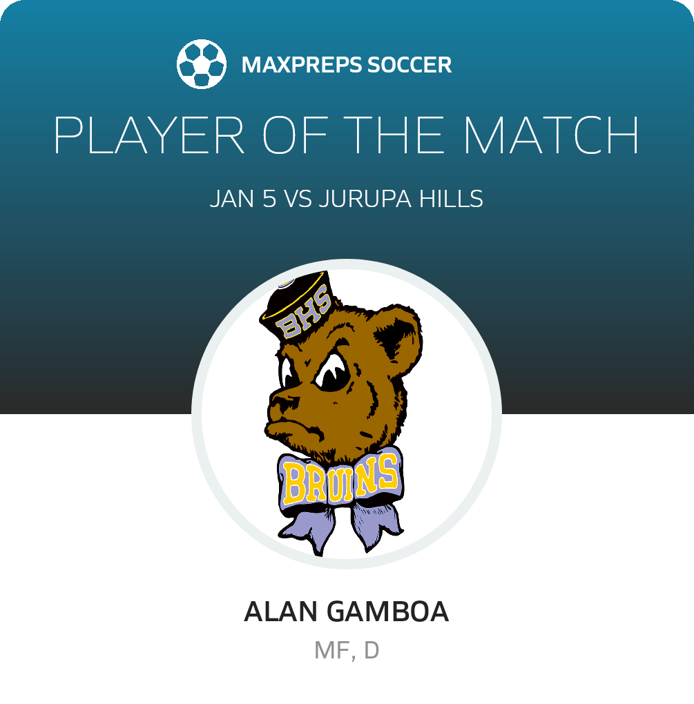 Player of the Match