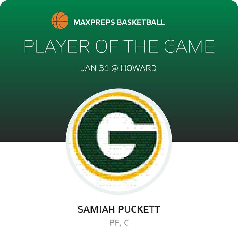 Player of the Game