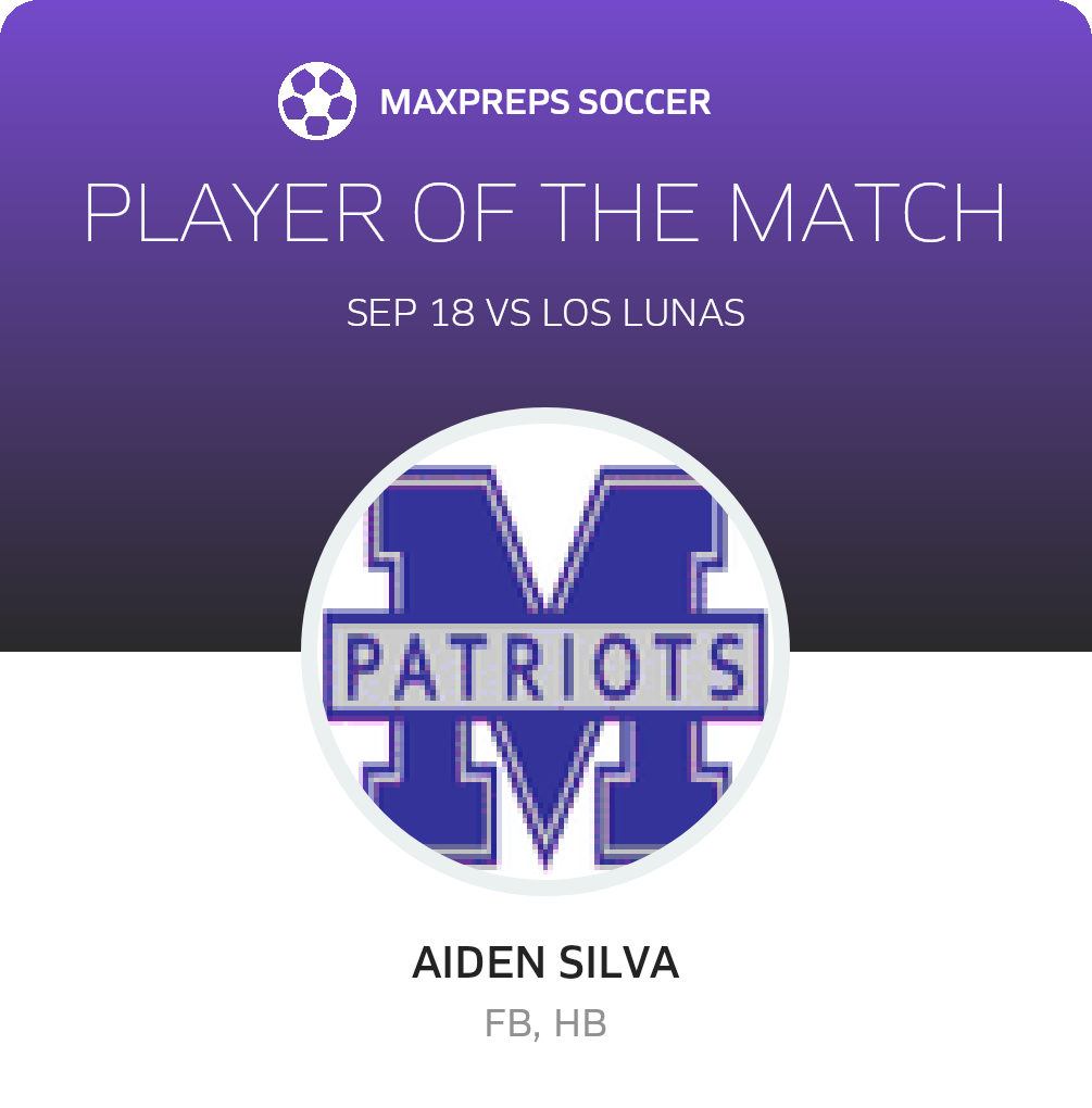Player of the Match