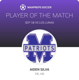 Player of the Match
