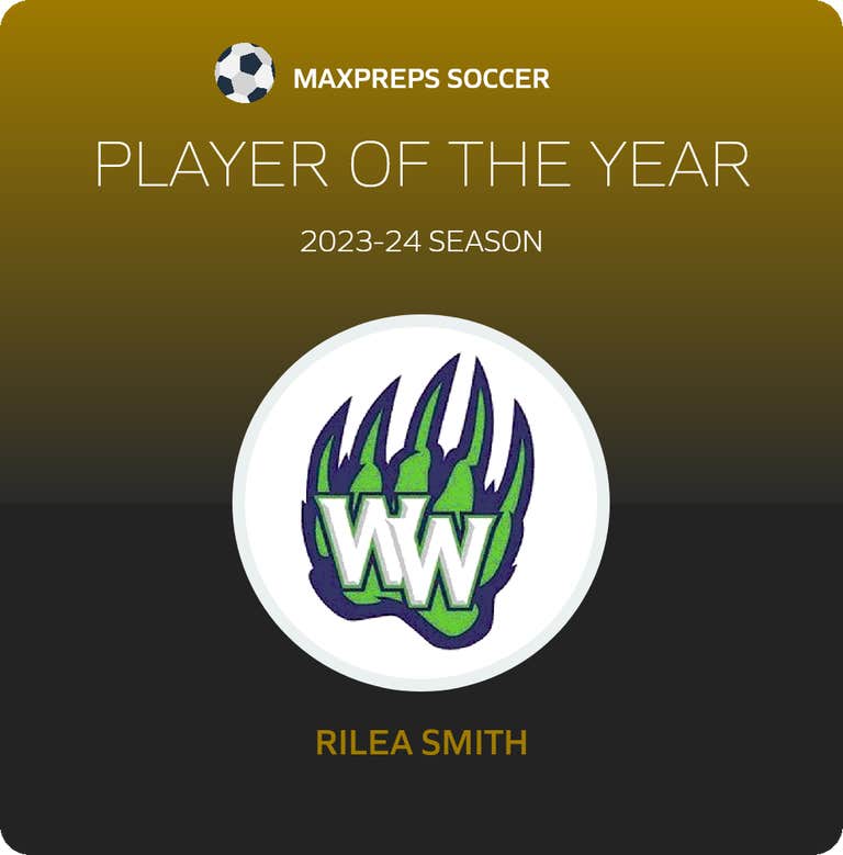 Player of the Year