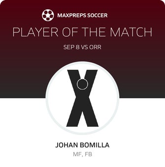 Player of the Match