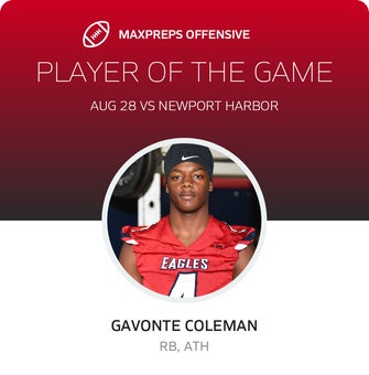 Players of the Game