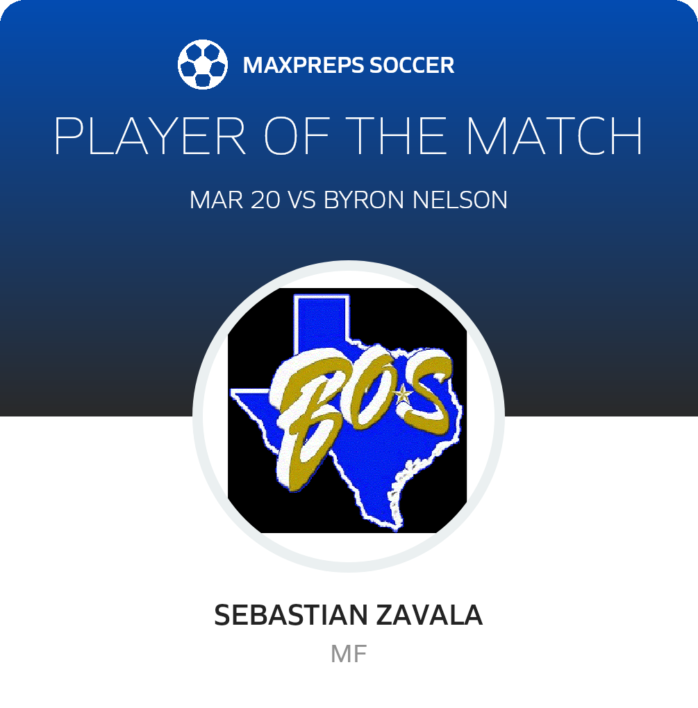 Player of the Match
