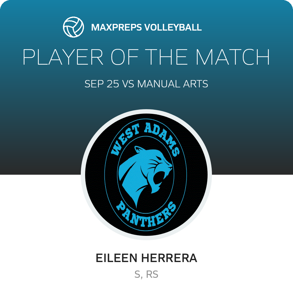 Player of the Match