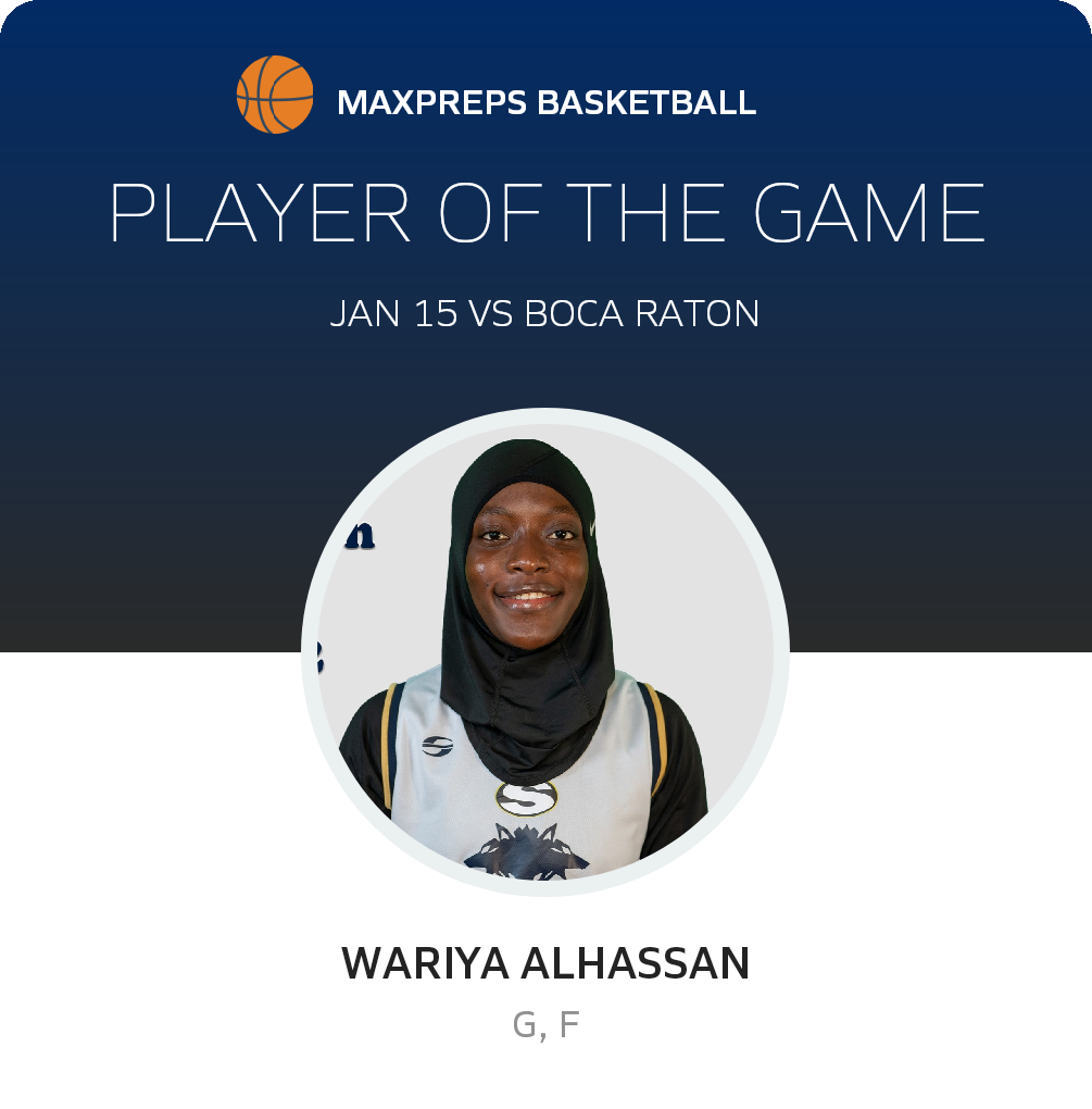 Player of the Game