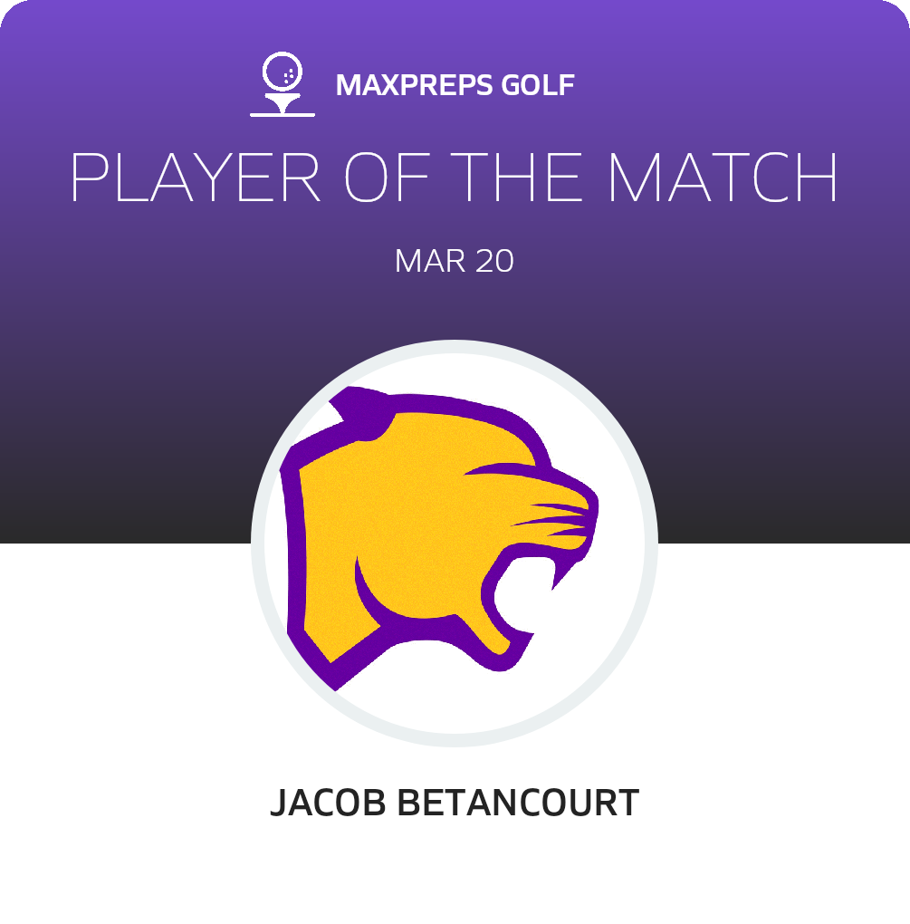 Player of the Match