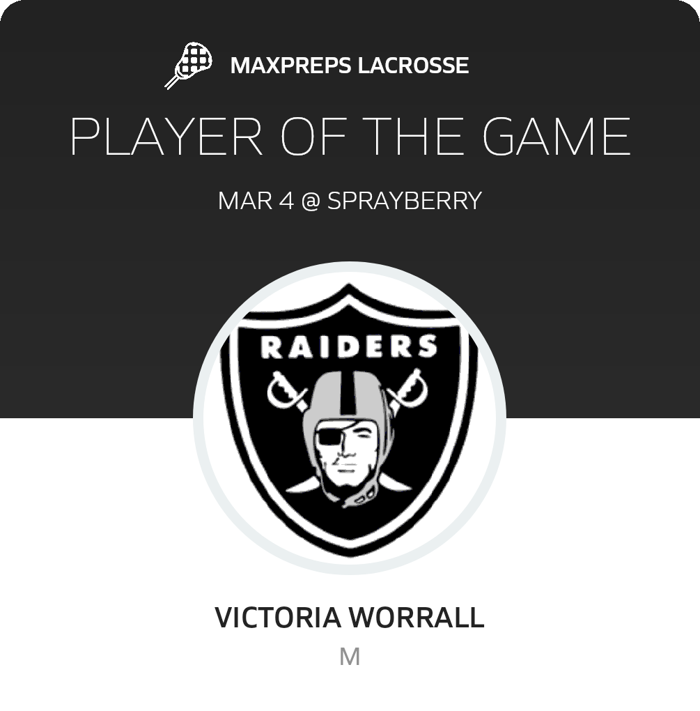 Player of the Game