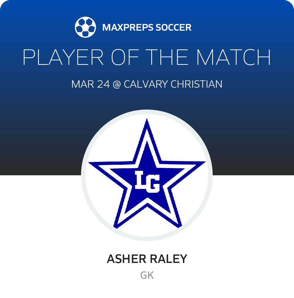 Player of the Match