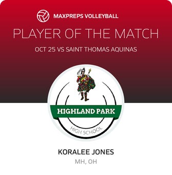Player of the Match