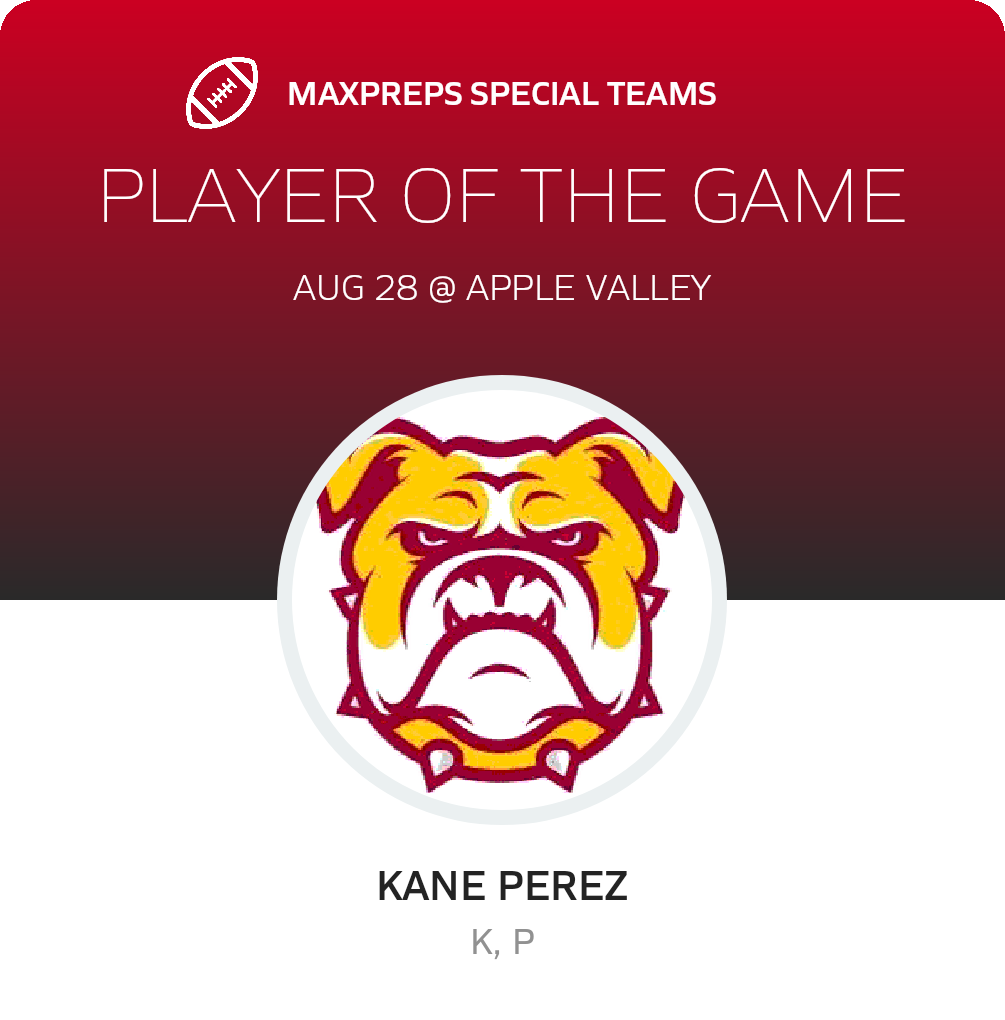 Players of the Game