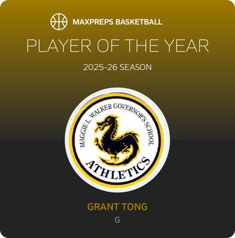 Player of the Year