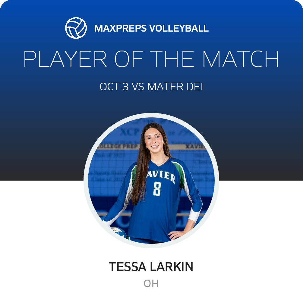 Player of the Match