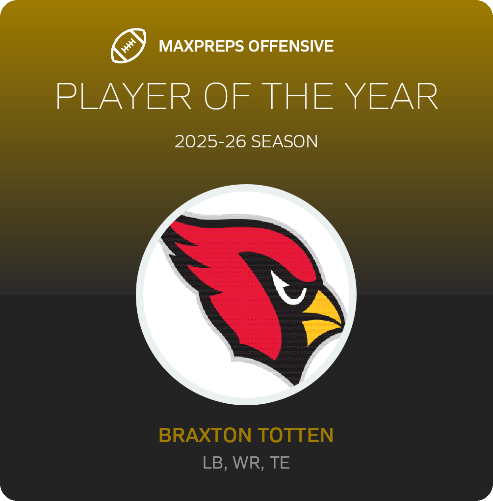 Player of the Year