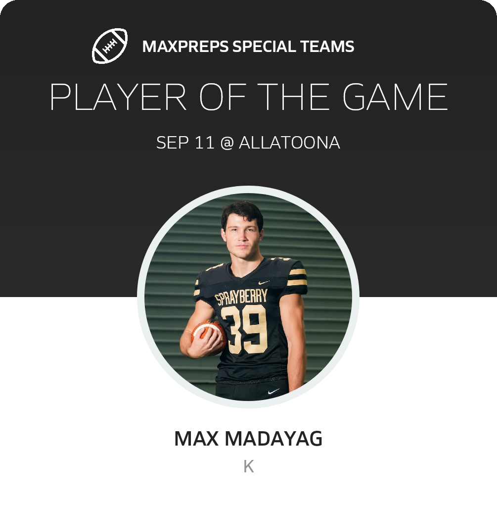 Players of the Game
