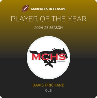 Players of the Year