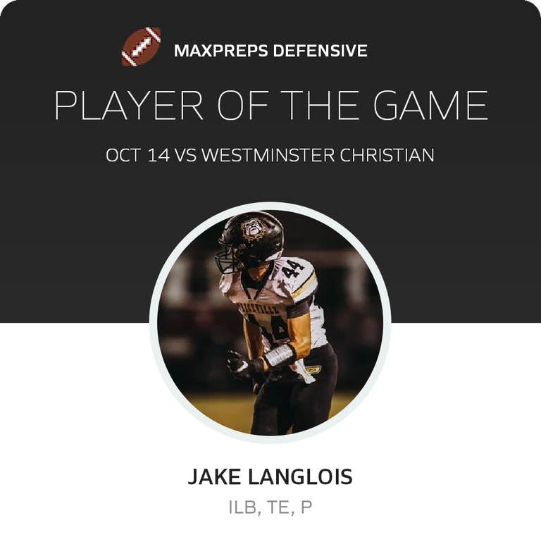 Player of the Game