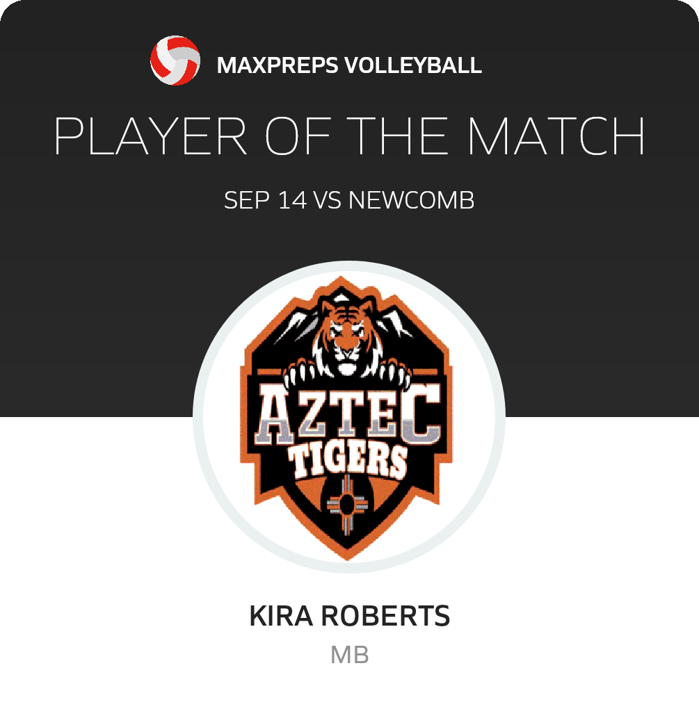 #5 Kira Roberts Player of the Game badge