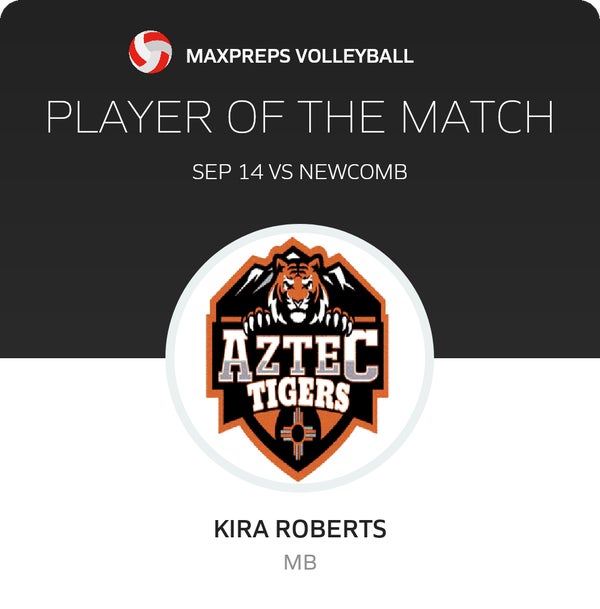 #5 Kira Roberts Player of the Game badge