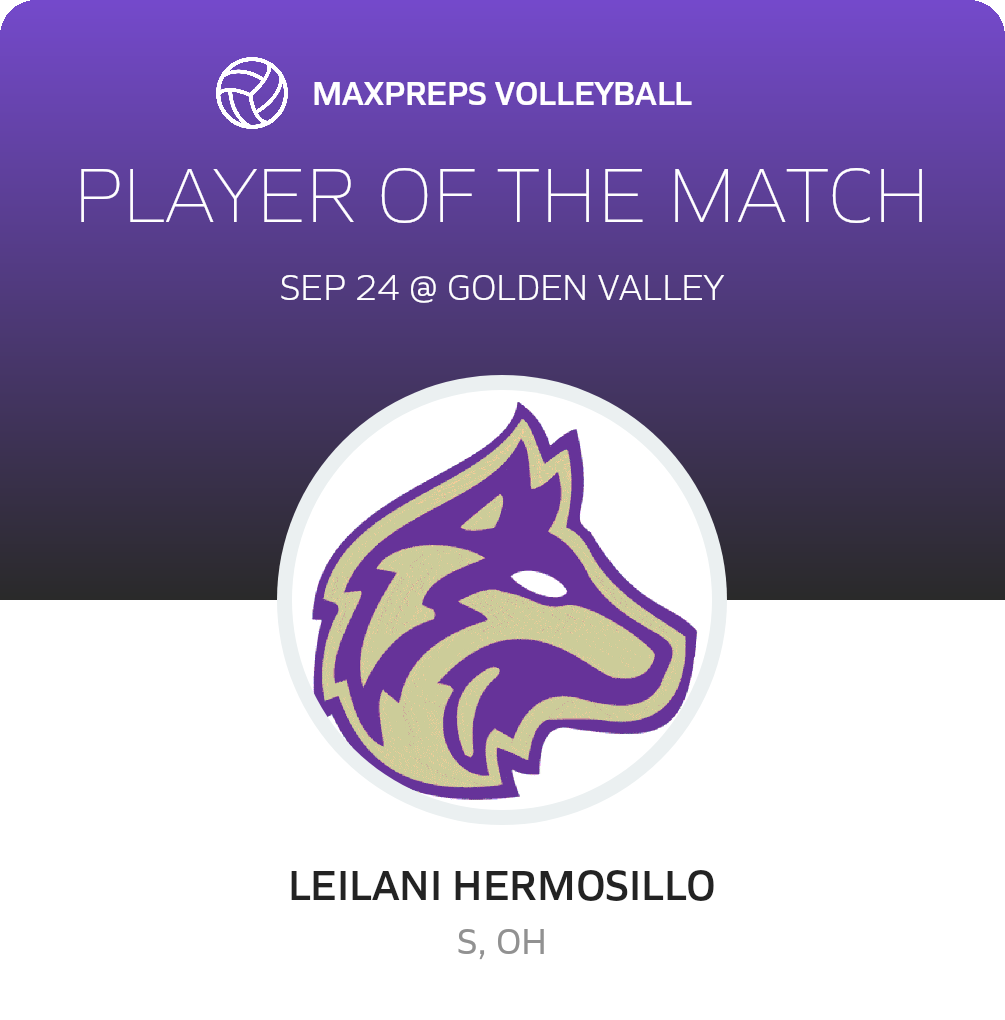 Player of the Match