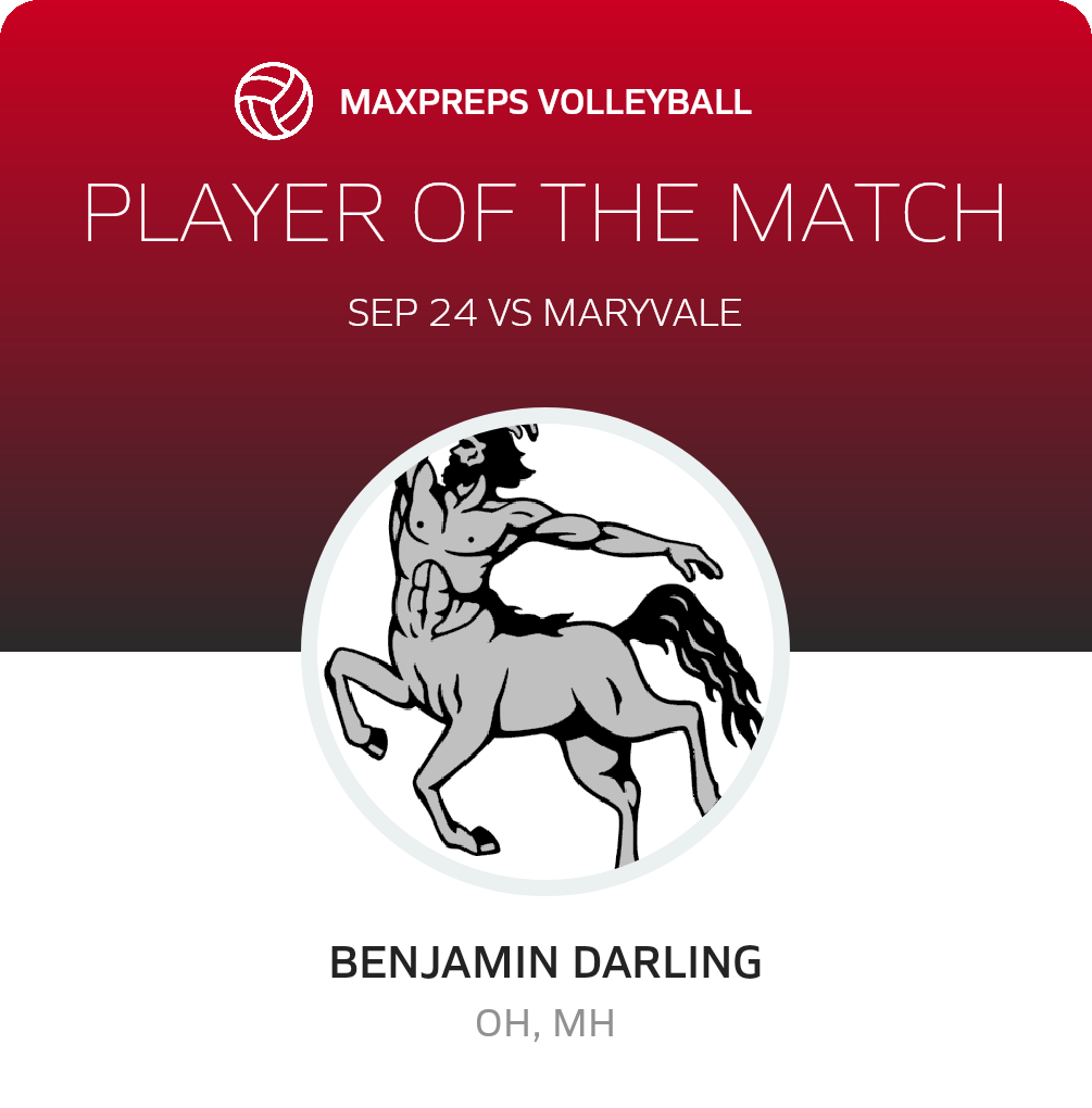 Player of the Match