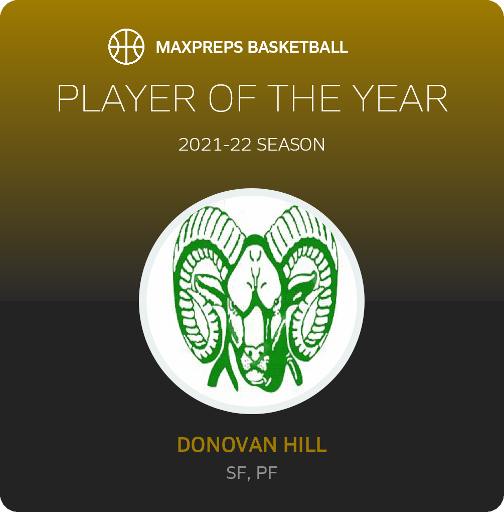 Player of the Year