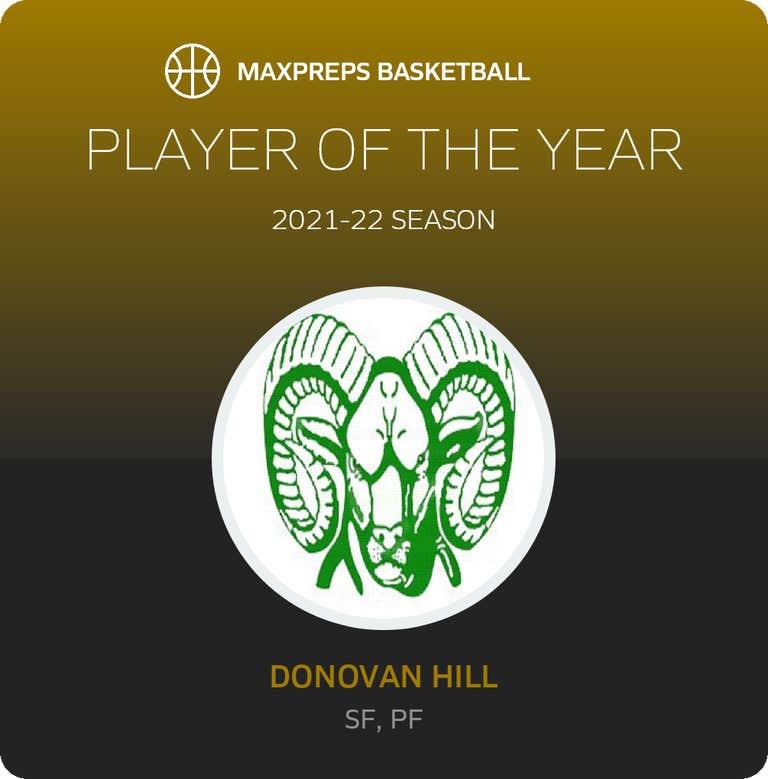 Player of the Year