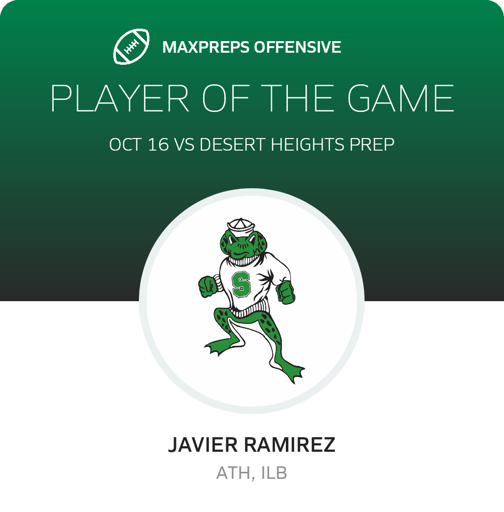 Players of the Game