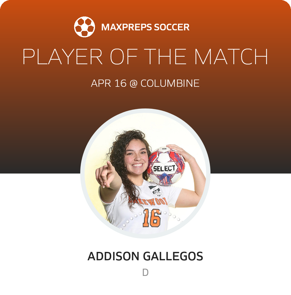 Player of the Match