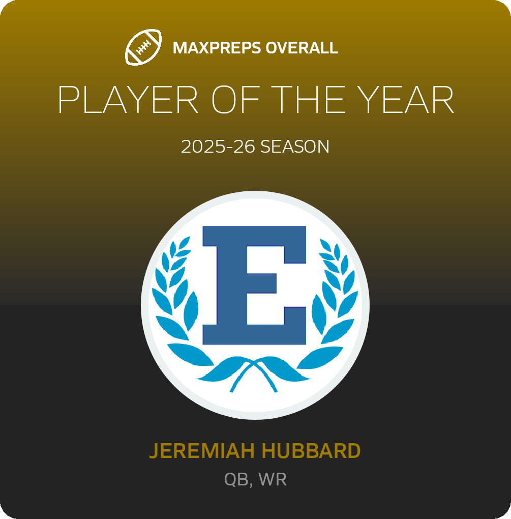 Player of the Year