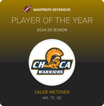 Players of the Year