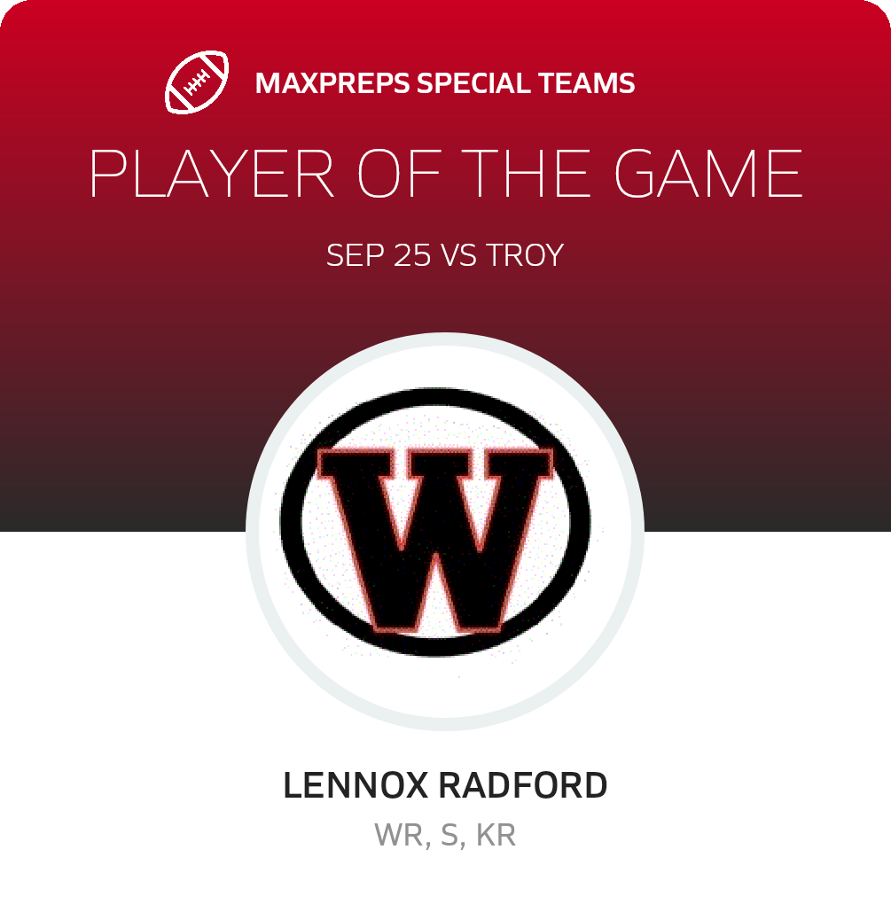 Players of the Game