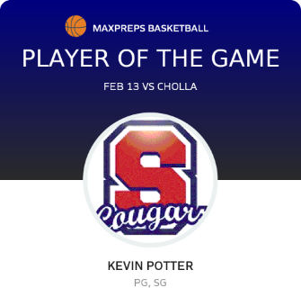 #22 Kevin Potter Player of the Game badge