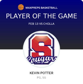 #22 Kevin Potter Player of the Game badge