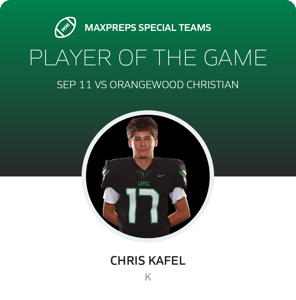 Players of the Game