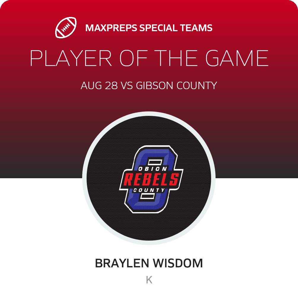 Players of the Game
