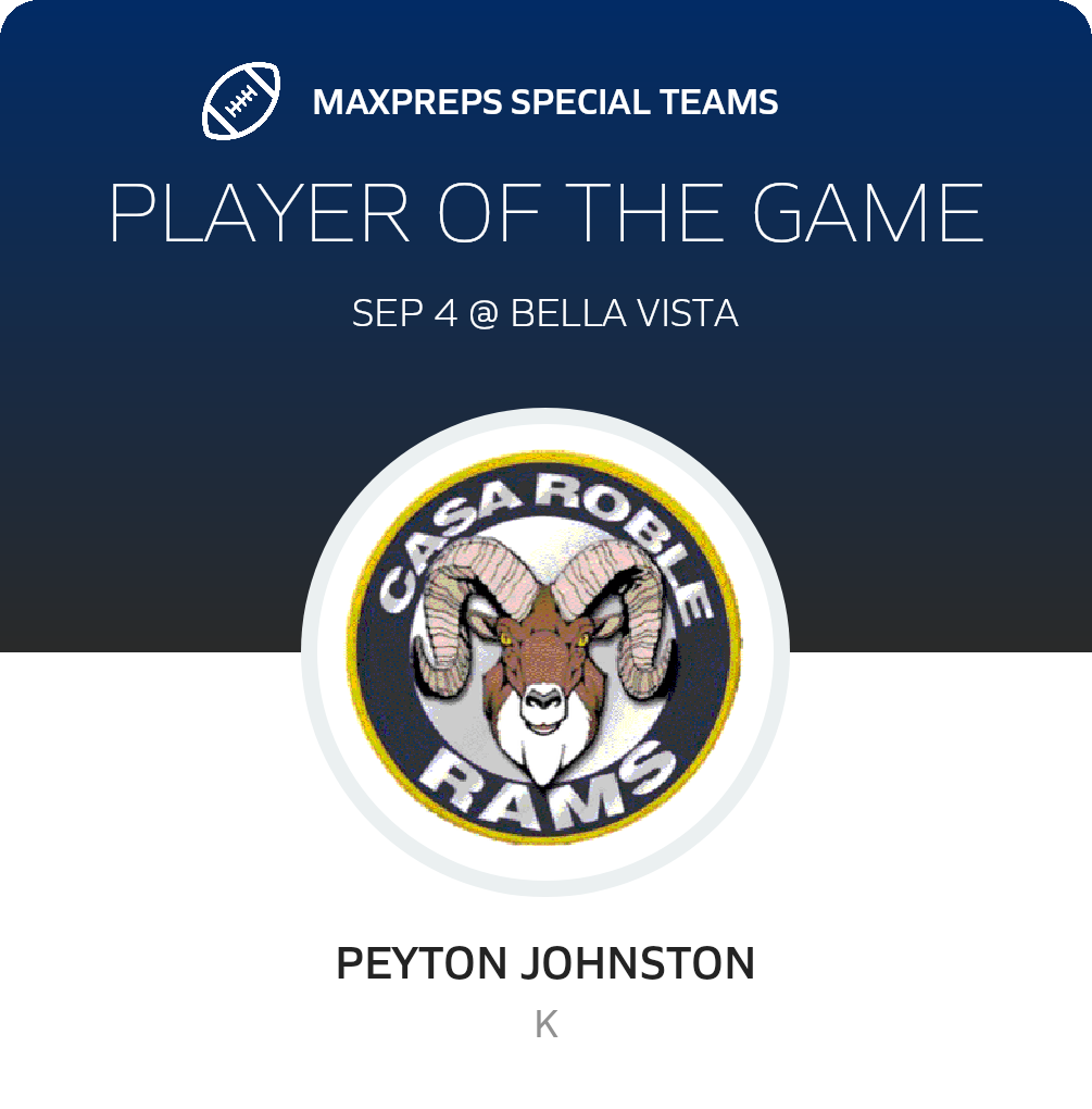 Player of the Game